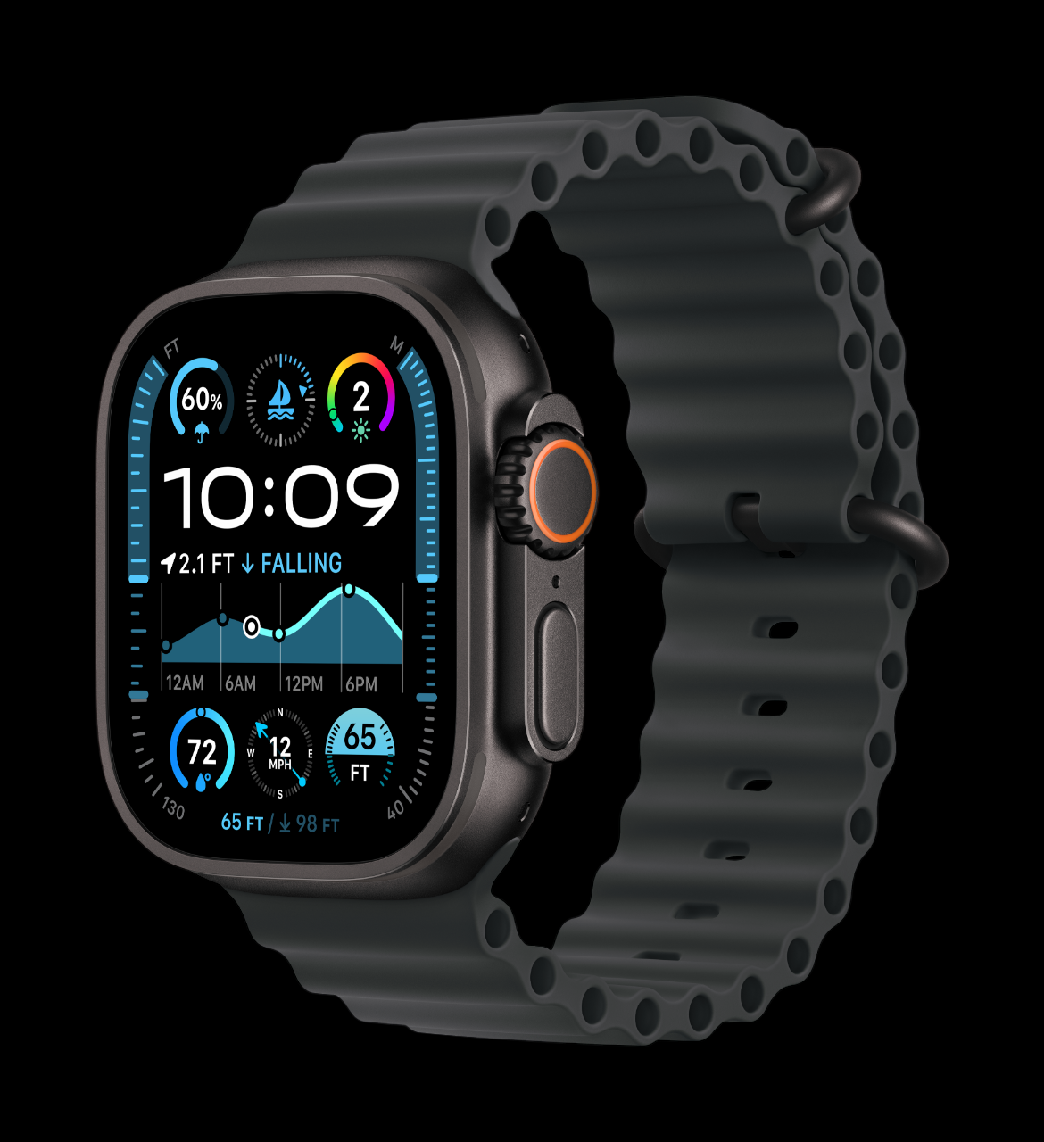 RP U1tra Watch - Vendor